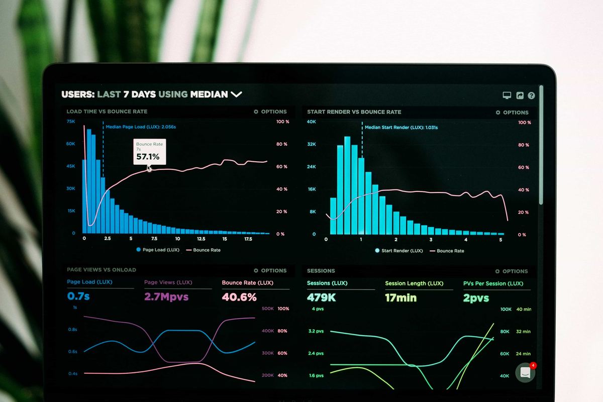 Analytics graphs on a laptop